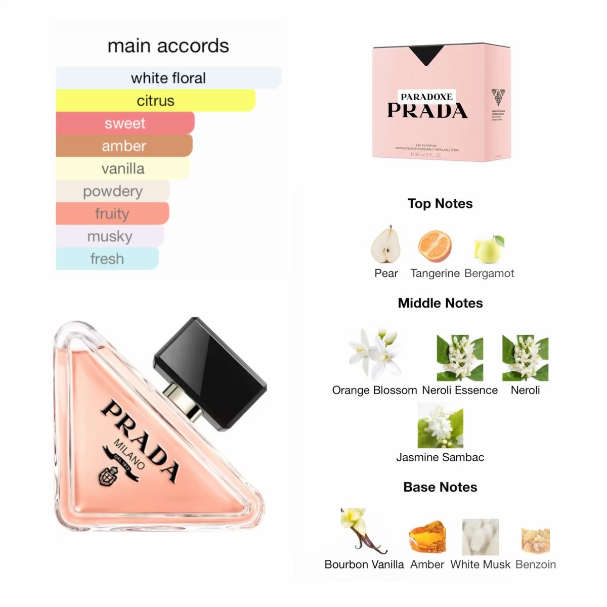 Prada Paradoxe Eau De Parfum - Image 5