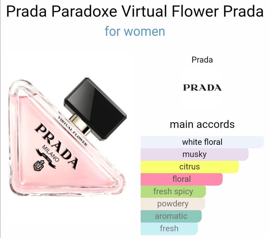 Prada Paradoxe Virtual Flower 90ml - Image 5