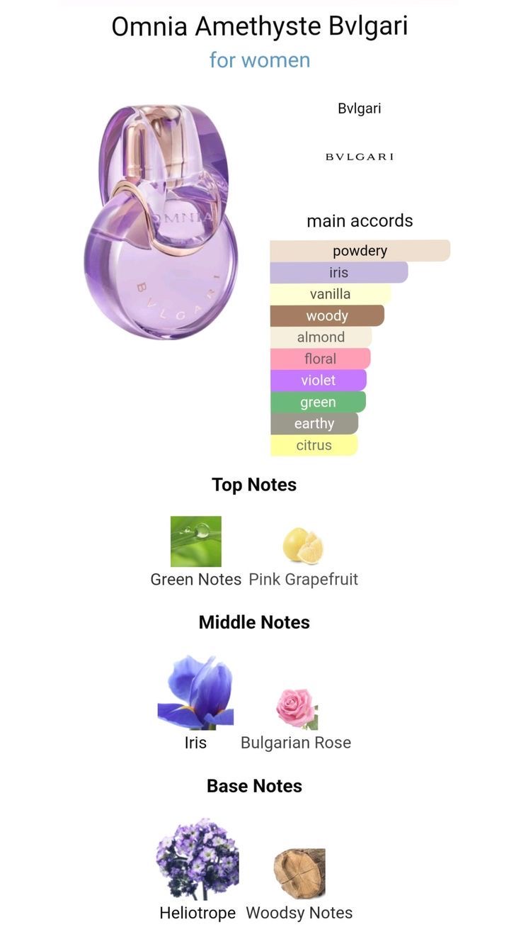 New Bvlgari Omnia Amethyse 100ml - Image 4