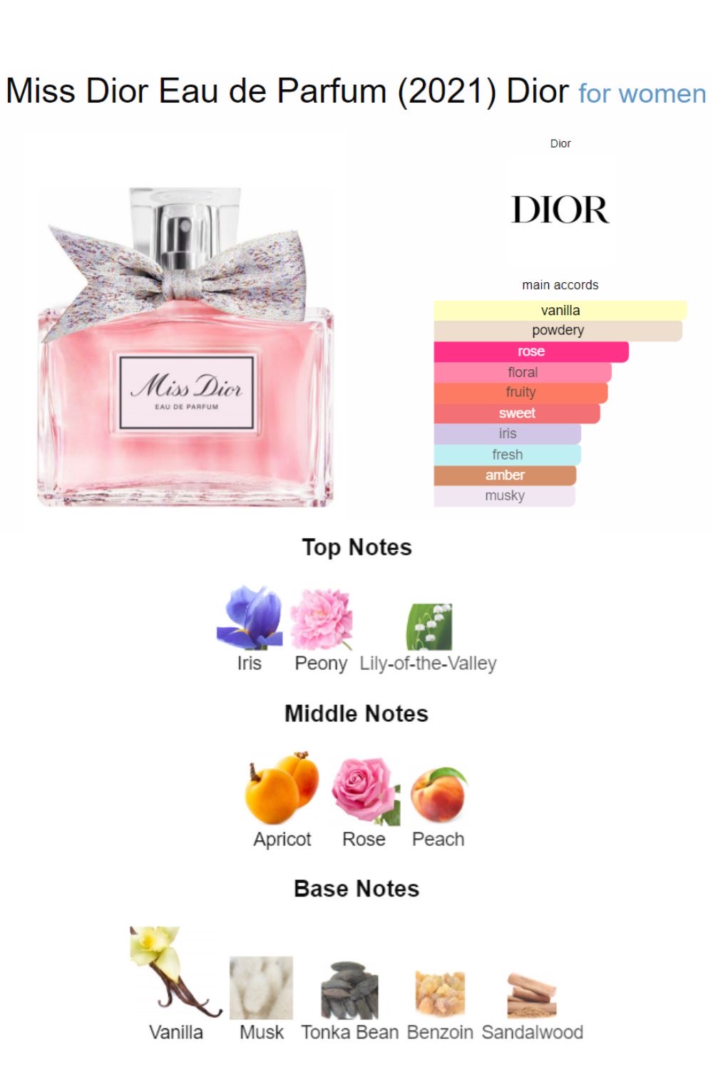 Miss Dior Eau De Parfum 30ml no box with drawstring and FREE paperbag  - Image 5