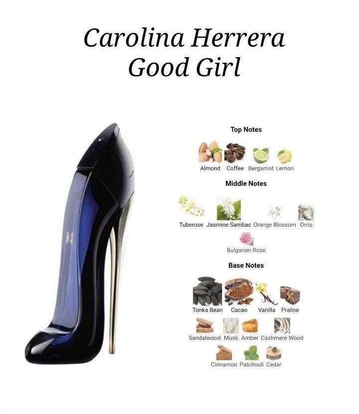 Carolina Herrera Good Girl Eau De Parfum Full Size 80ml - Image 7