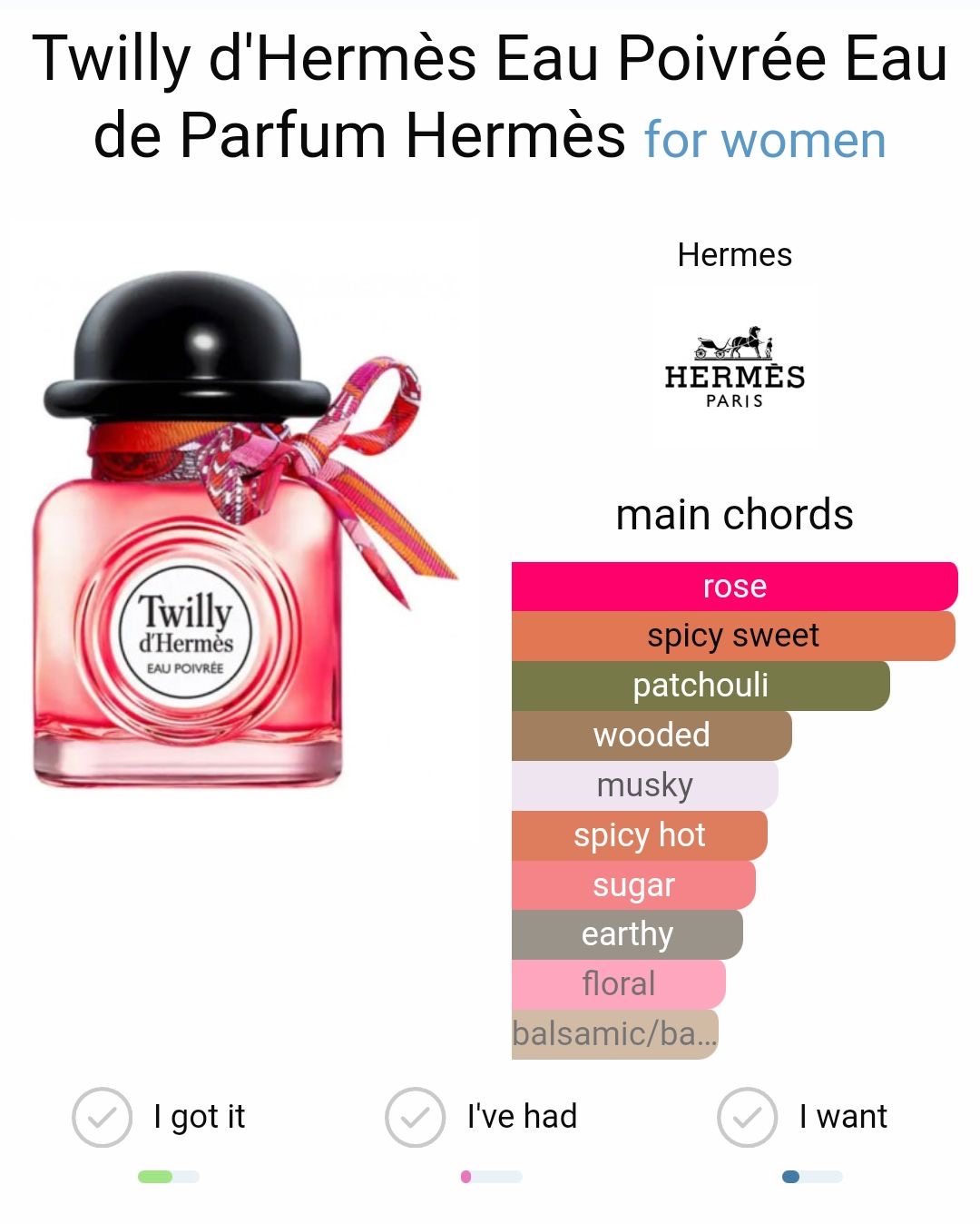 Twilly d’Hermes Poivrèe 85ml Full Size • White box only  - Image 8