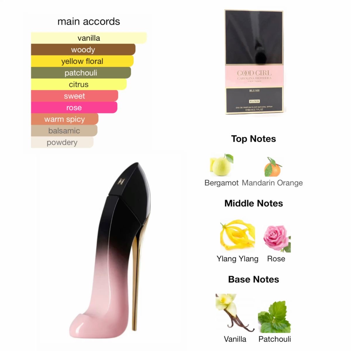 Carolina Herrera Good Girl Blush Elixir Full Size 80ml - Image 4